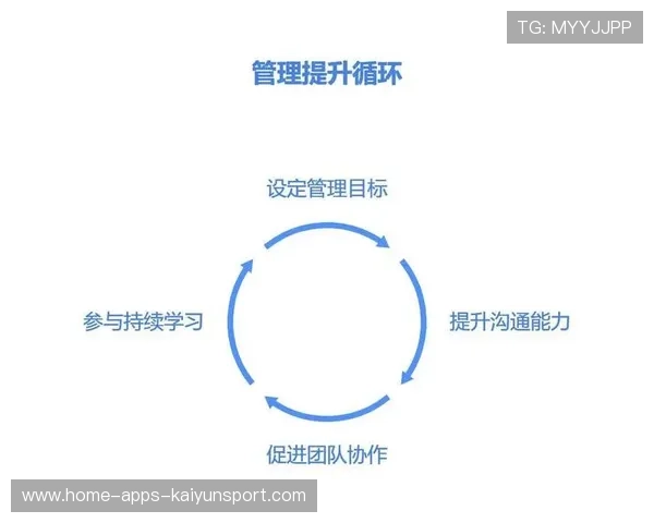 团队回应账号限制：正积极沟通中，团队有人数限制吗