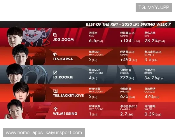 联赛赛季票销售创新 线上线下结合提升转化率,联赛商城买什么 联赛赛季票销售创新 线上线下结合提升转化率,联赛商城买什么