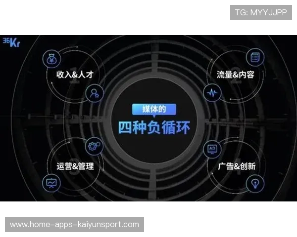 赛事媒体权益规范促进良性发展,赛事媒介是指什么 赛事媒体权益规范促进良性发展,赛事媒介是指什么